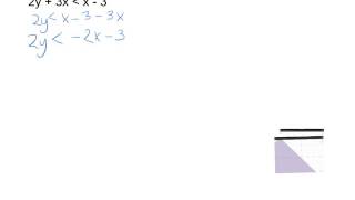 9.1 Inequalities two variables