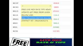 FREE LIVE MCX RATE TIPS NEWS   www.mcxadda.com