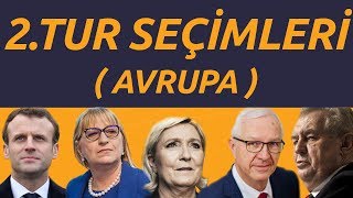 AVRUPA CUMHURBAŞKANLIĞI SEÇİMLERİ ( 2. tur Seçimler 2018 )