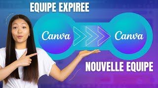 NOUVELLE METHODE : Copier un Design Canva d'une Equipe à une Autre - FACILE