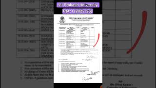 Jai Prakash University Part I (2022-25) Exam Revised Programme