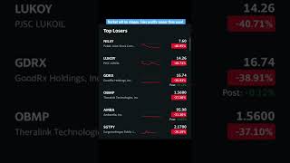 Stocks are down as Russia Ukraine battle continues and talk yielded no result. #finance #stock viral