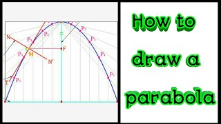 how to a parabola by rectangle method || parabola in rectangle method || Rn Learning