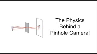 How a pinhole camera works