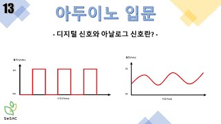 [13편] 디지털 신호와 아날로그 신호란? | 아두이노 입문