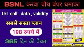 BSNL 198 plan  detail|| Bsnl recharge plan 198  2024 | Bsnl Validity Recharge Plans 2024,