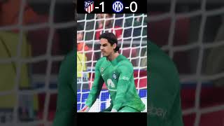 Atletico Madrid vs Inter Milan | Imaginary Highlights