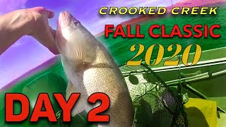 Montana Walleye Circuit - Fort Peck/CROOKED CREEK 2020 - Day 2