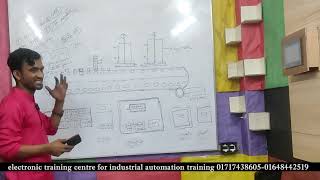 Automation System Design | অটোমেশন ইঞ্জিনিয়ার দাবি করেন  ইলেক্টিকাল কাজের অভিজ্ঞতা আছে কি  @mizutrch