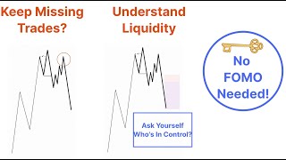 Liquidity Sweeps | Supply & Demand | SMC (Part 2)