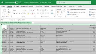 Excel: Как удалить несколько пустых строк