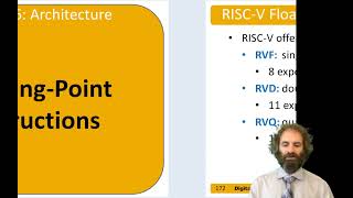 DDCA Ch6 - Part 23: RISC-V Floating-Point Instructions