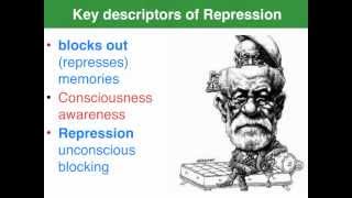 Repession & Suppression - VCE Unit 3 Psychology