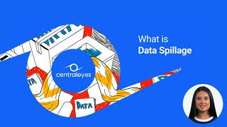 What is Data Spillage | Centraleyes