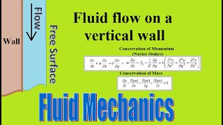 Find the velocity profile for a falling film of water over a solid vertical wall, Shear stress, Vmax