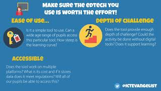 Make sure the edtech you use is worth the effort!