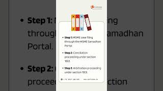 MSME Case Filing Process