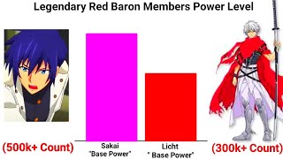 Plunderer Legendary Red Baron Members Power Levels (Base on Manga)