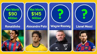 Richest Soccer Players in the World - THE TOP LIST