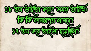 ভাইভায় কি কি কাগজপত্র লাগবে। মৌখিক পরীক্ষার তারিখ ও সময় জেনে নিন।