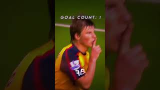 Arshavin | brazilian danca phonk | took 4 hours please like.