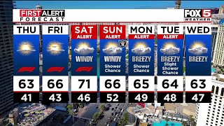 Nov. 20 FOX5 First Alert Afternoon Weather update