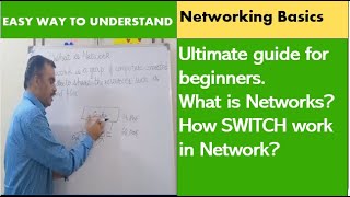 what is networking in hindi | what is networking in computer | what is network