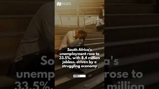 South Africa's Unemployment Reaches 33.5%