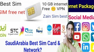 Best Sim Internet Unlimited VPN Package 2024 | Best Sim internet Unlimited VPN Package SIM 🤫👈