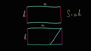 Площа паралелограма | Академія Хана