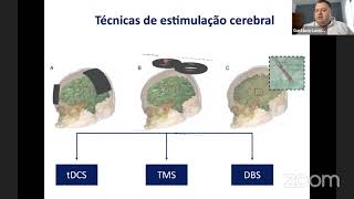 Neuromodulação central e periférica