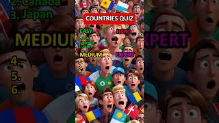 How well do you know countries? #shorts #quiz #trivia