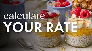 Calculate Your Rate | Pricing Food Photography - Part 3