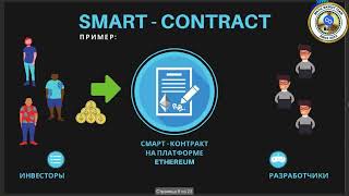 Что такое СМАРТКОНТРАКТ? Блокчейн #matic #бинанс #метамаск #матикбаскет