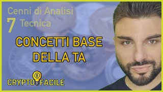 54 - Come imparare a conoscere l'Analisi Tecnica per le CriptoValute e non solo?