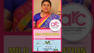 Mild or Soft Stimulation for IVF Treatment || Dr.Mahalaskshmi @ ARC Fertility Hospitals