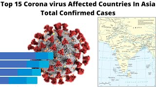 Top 15 Corona Virus Affected Countries In Asia Total Cases | Racing Bar Chart