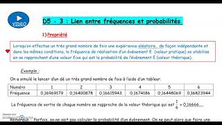 3D5 - 3 :  Lien entre fréquences et probabilités