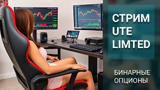 Тестирую стратегии. Новый брокер 2024 года UTE LIMITED