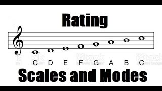 Rating Scales and Modes!