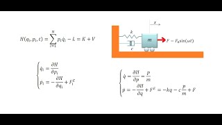 Hamiltonian Formulation of EOM in Dynamics