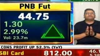 Pnb share news today | Pnb share latest news | technical analysis of pnb #pnbshareprice