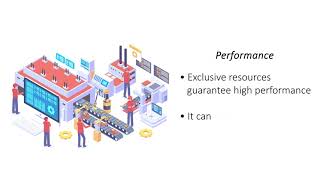 What Is Account Isolation In VPS Hosting?