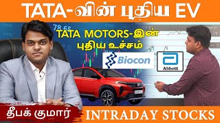 TATA-வின் புதிய EV Car | TATA Motors அடுத்த Target | Bank Nifty இன்னும் கீழ விழுமா? Review & Preview