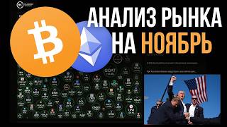 Будущее криптовалют | Прогноз крипторынка на Ноябрь | Обзор BTC, ETH