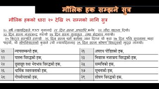 #शिक्षक_लाइसेन्स_तयारी_कक्षा_२०८१_नेपालको संविधान_ऋषि_सापकोटा_Rishi_sapkota