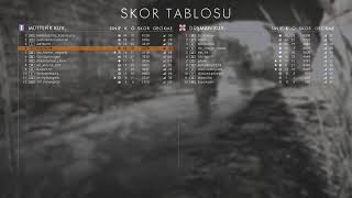 Battlefield(2k stream test)