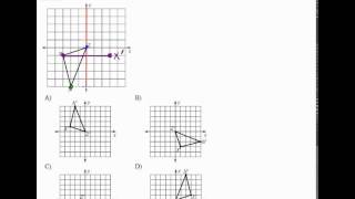 TransformationReflecAxisOnlyWGraph Example ShortVideo