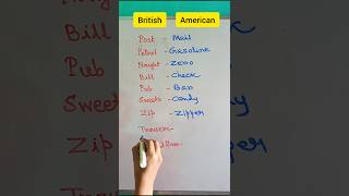 British English vs American English 😎 #shorts #ytshorts#spokenenglish #vocabulary#synonyms#education