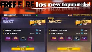 Best TopUp Mathod FreeFire || Low Price In-Game TopUp || low price monthly membership Itunes topup